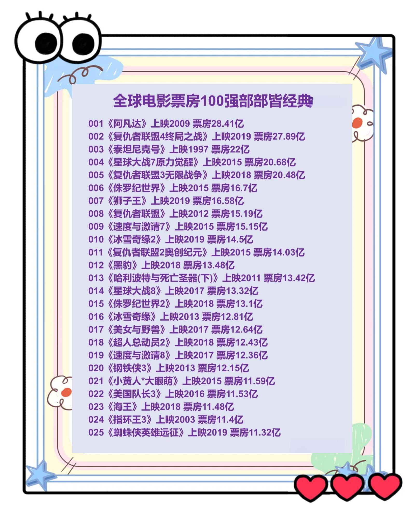 社交媒体关注:获取即时消息