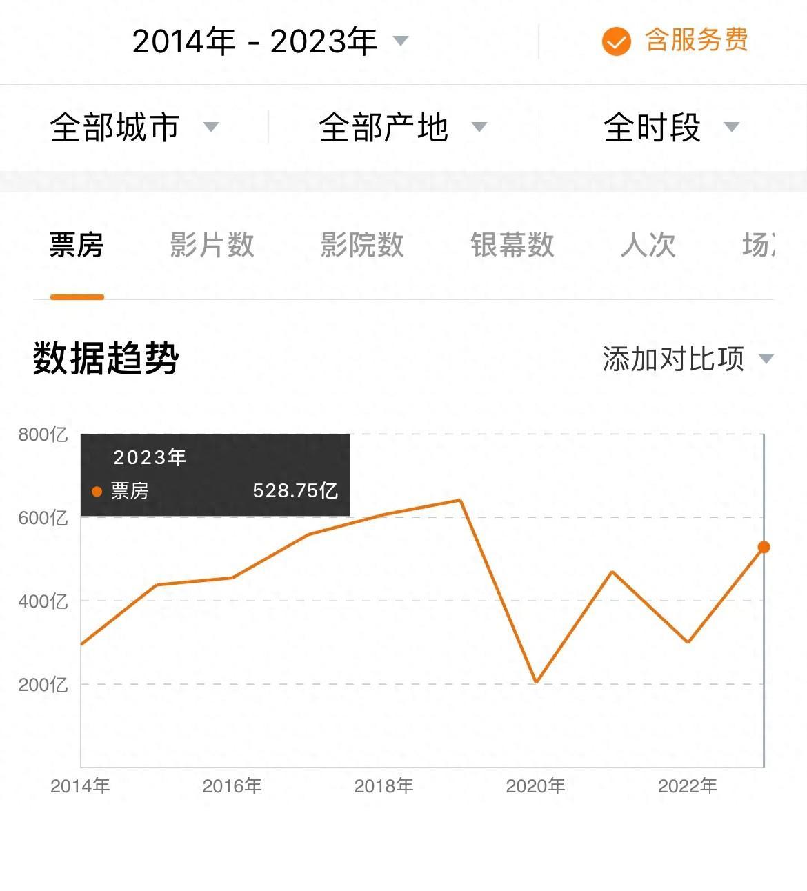 热门影片分析：为何它们能脱颖而出？