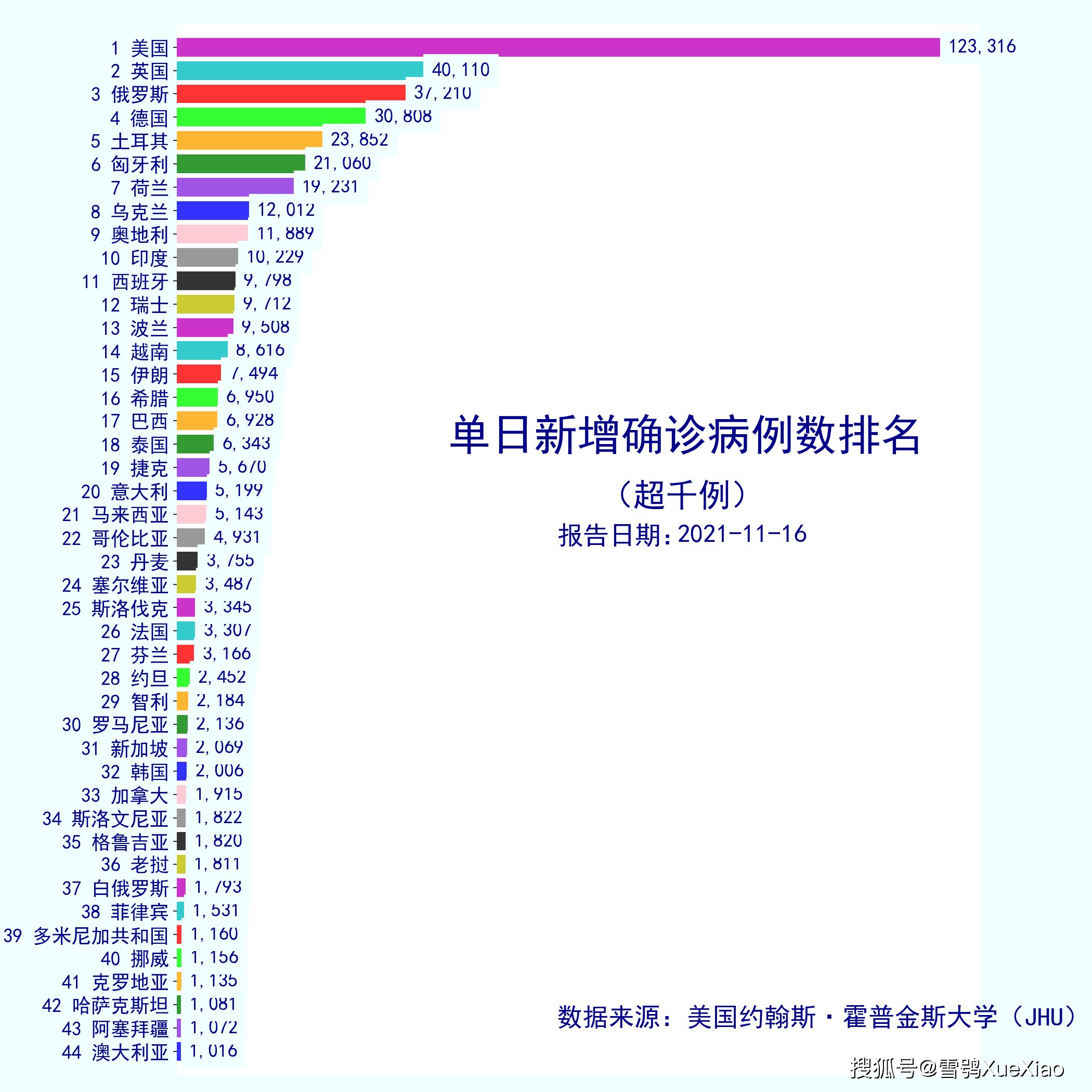 结语：共同迎接新挑战