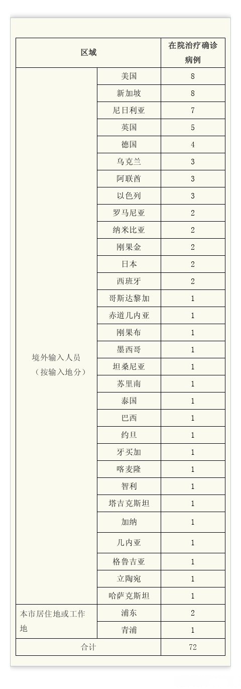 疫情2021年什么时候开始的，2021年新冠疫情爆发时间及影响分析