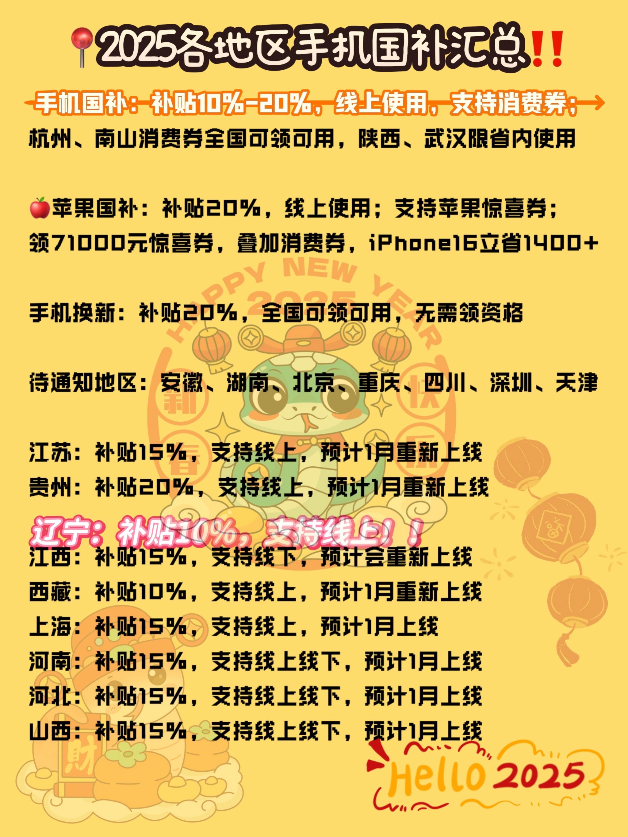 如何及时获取补贴信息