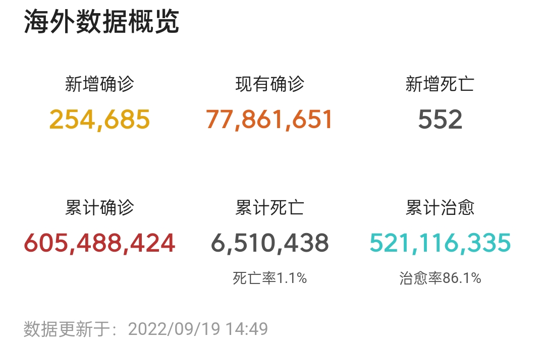 注意辨别信息来源，避免误信谣言