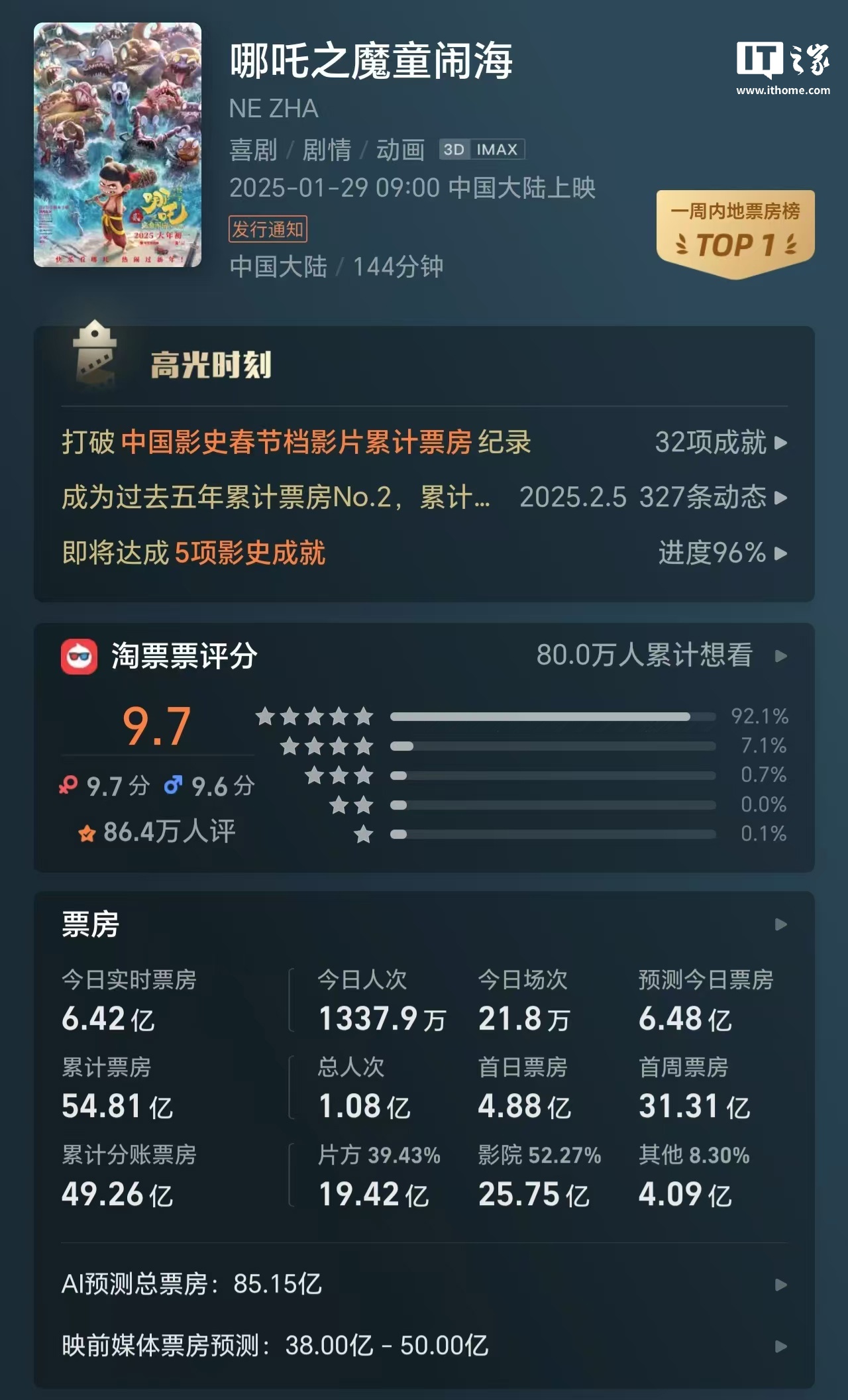 结语:紧跟潮流,用科技助力观影体验