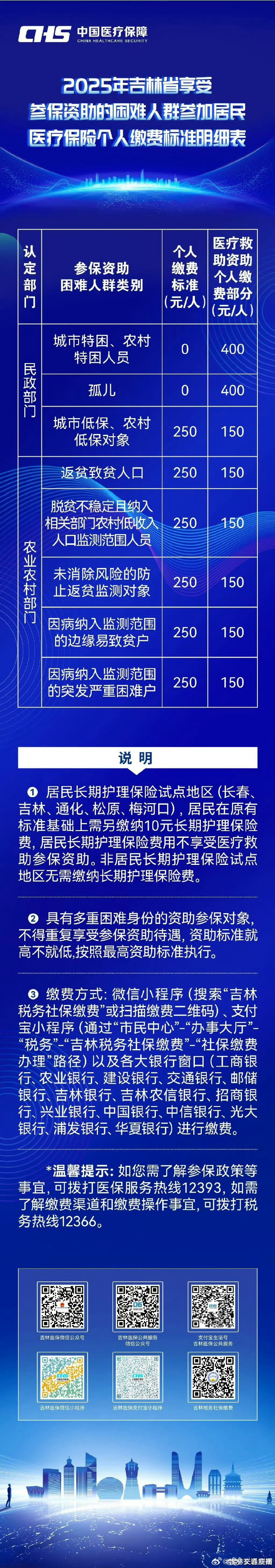 政策落实中的问题与改进