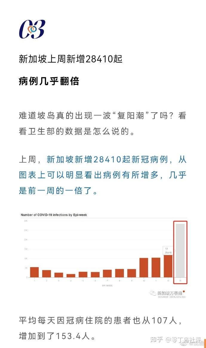 公众心态：从恐慌到理性