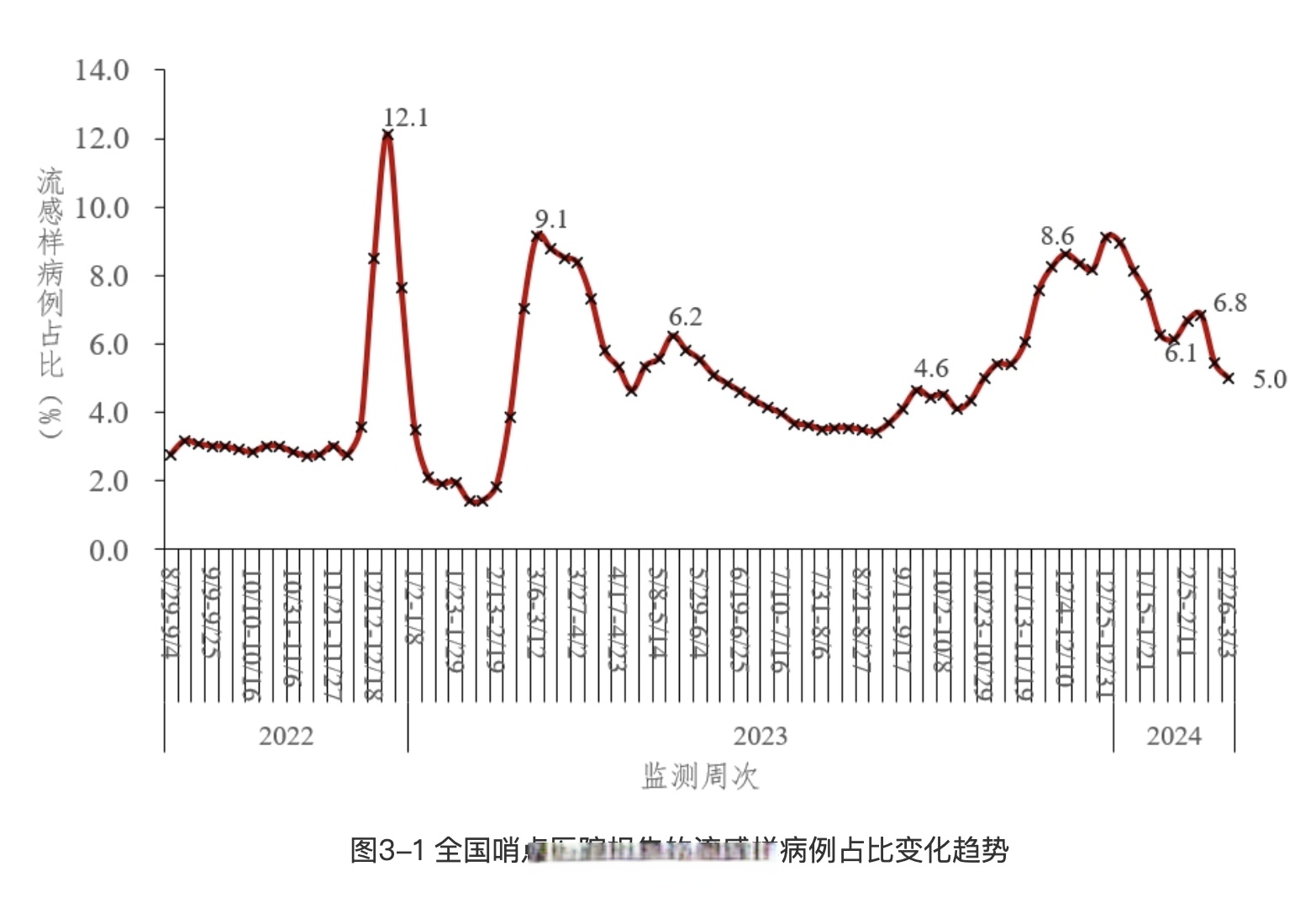 20年疫情爆发时间全解析，20年疫情爆发时间线及影响分析