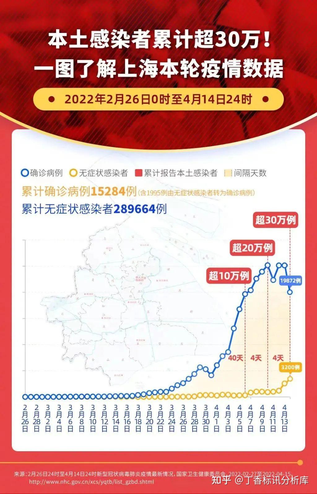 社会变革：疫情带来的深远影响