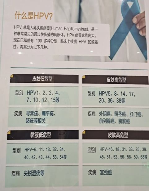 疫情推动科技与创新