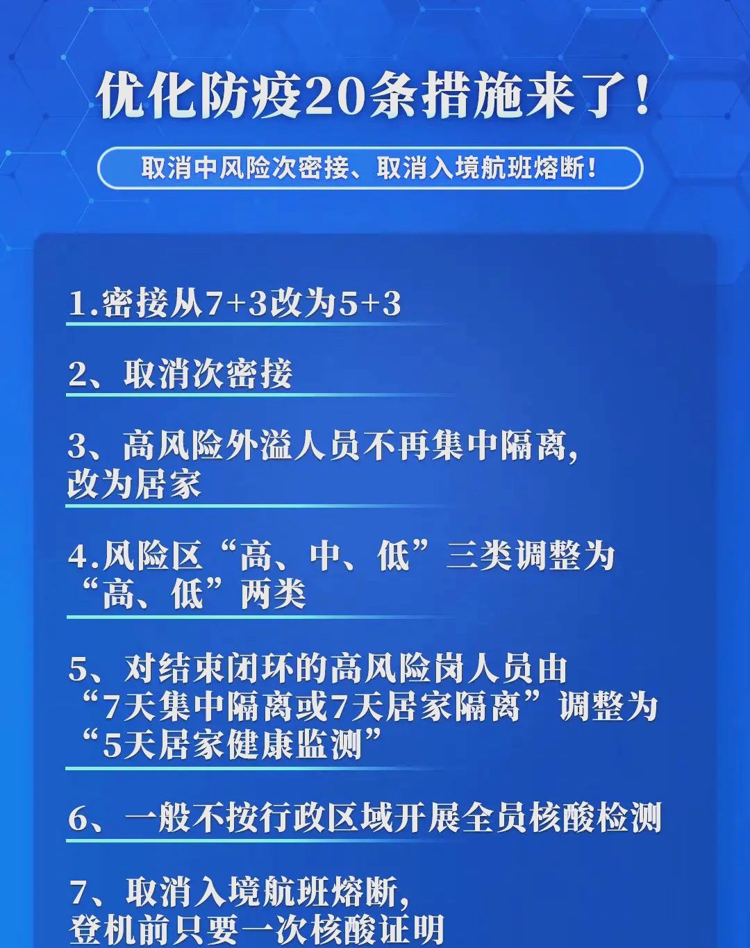 荣誉表彰与职业发展