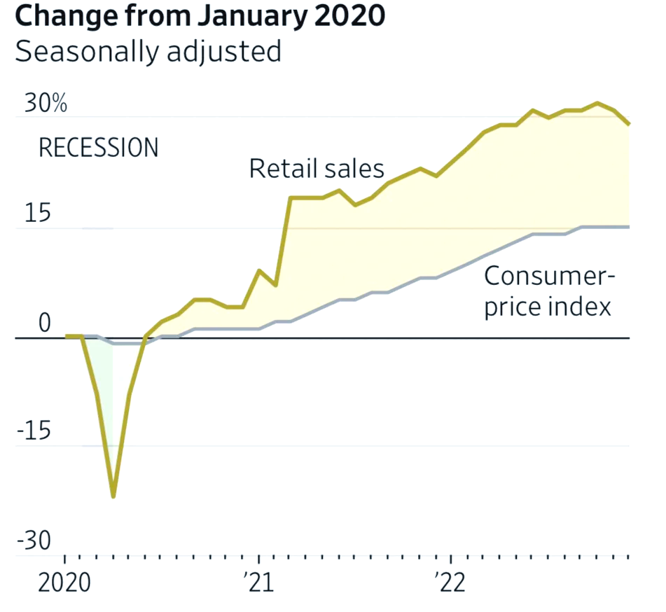人才与创新仍是核心竞争力