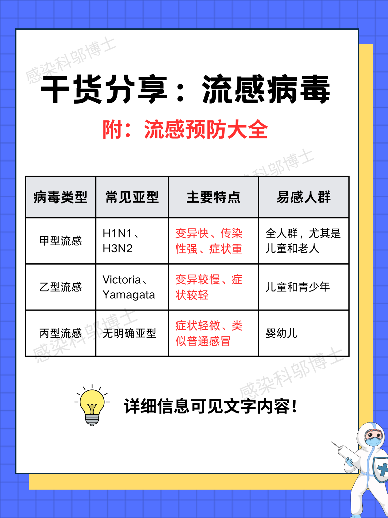 这次疫情病毒名字叫什么？，这次疫情病毒的正式名称和起源解析