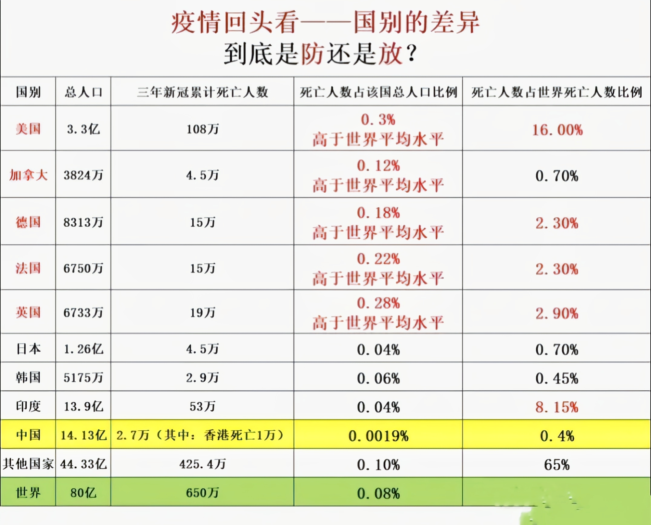 公众知情权与社会责任