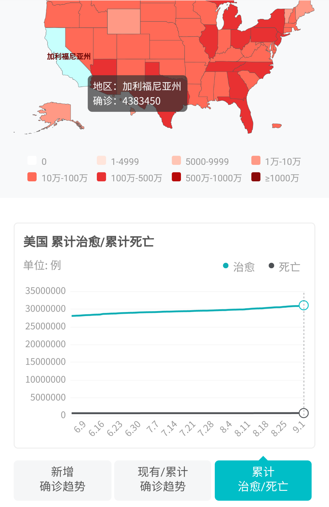 未来展望：数据驱动的疫情防控