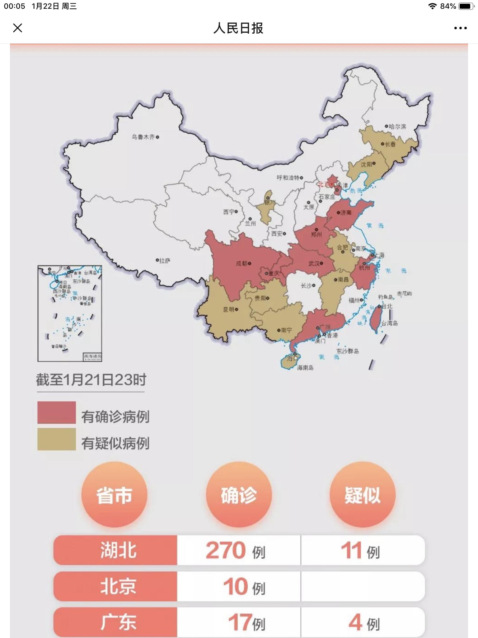 个人防护不可忽视