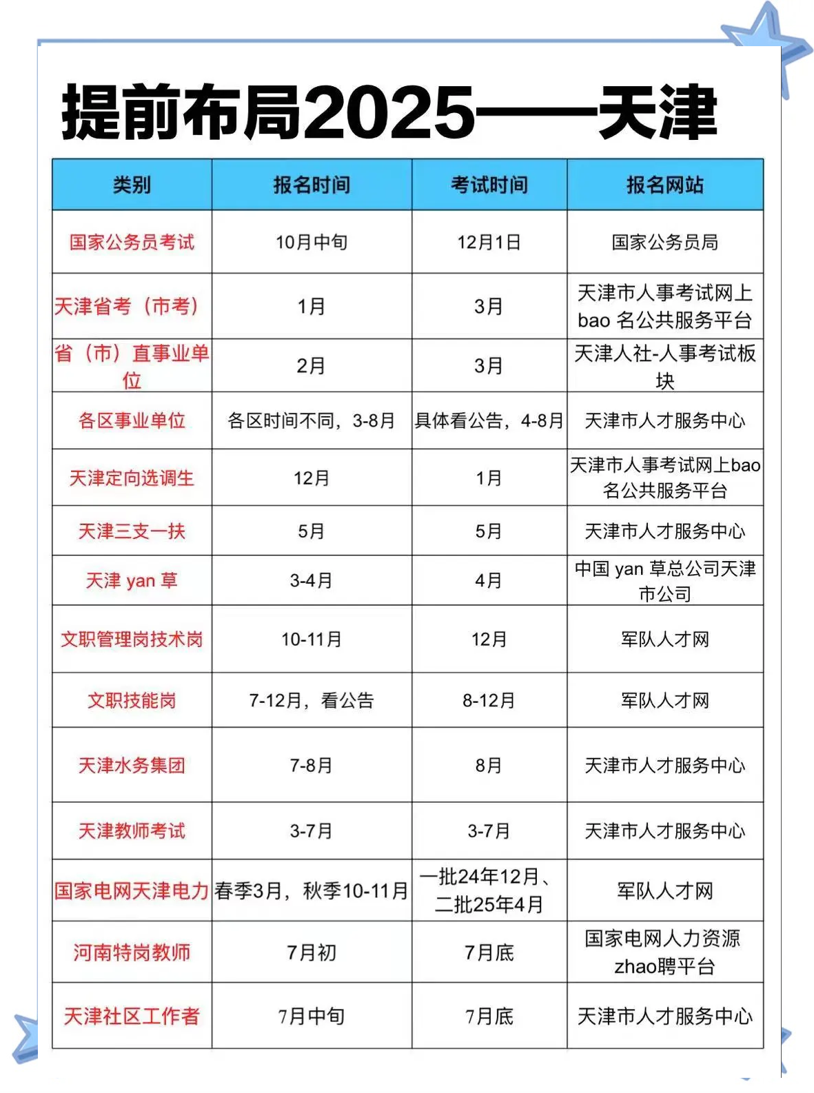 政策对象：明确受益范围，覆盖广泛