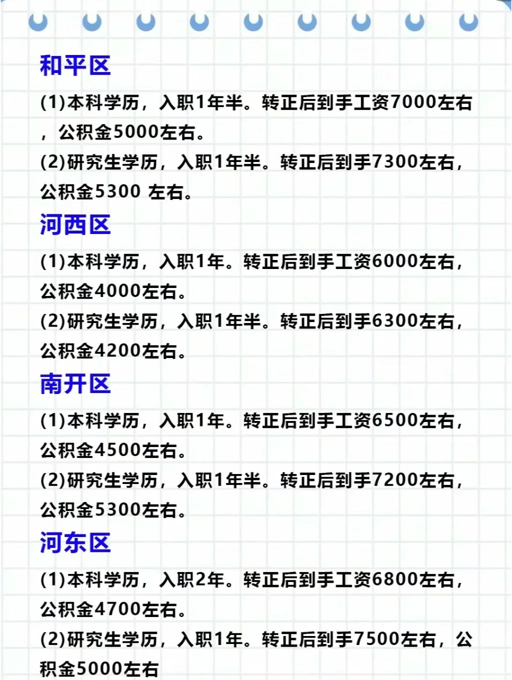 医护人员的专项补贴政策