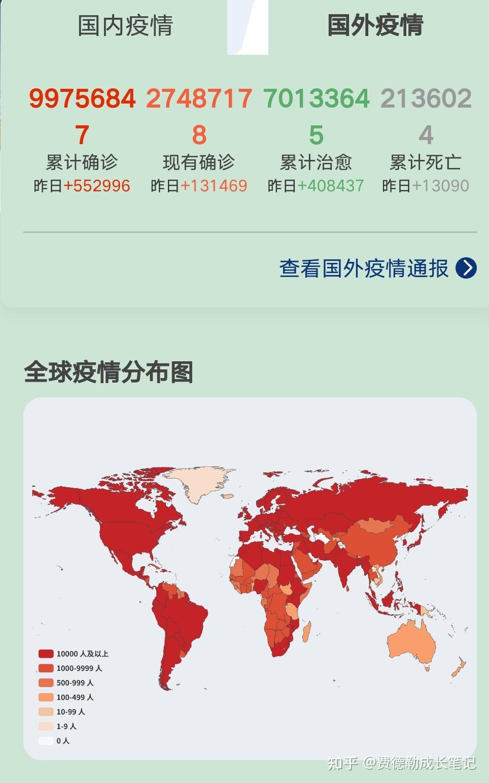 结语：迎接新的开始