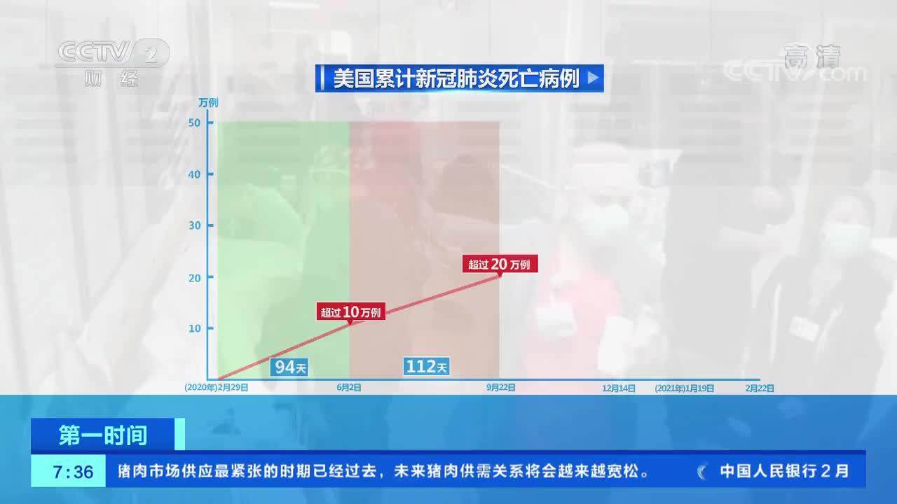疫情死亡病例突破50万，全球警钟敲响，疫情死亡病例破50万：全球抗疫现状与反思