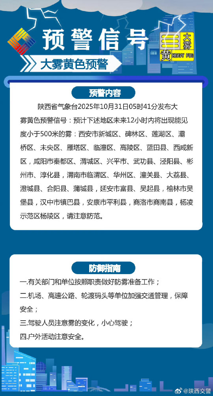 公众应对策略建议