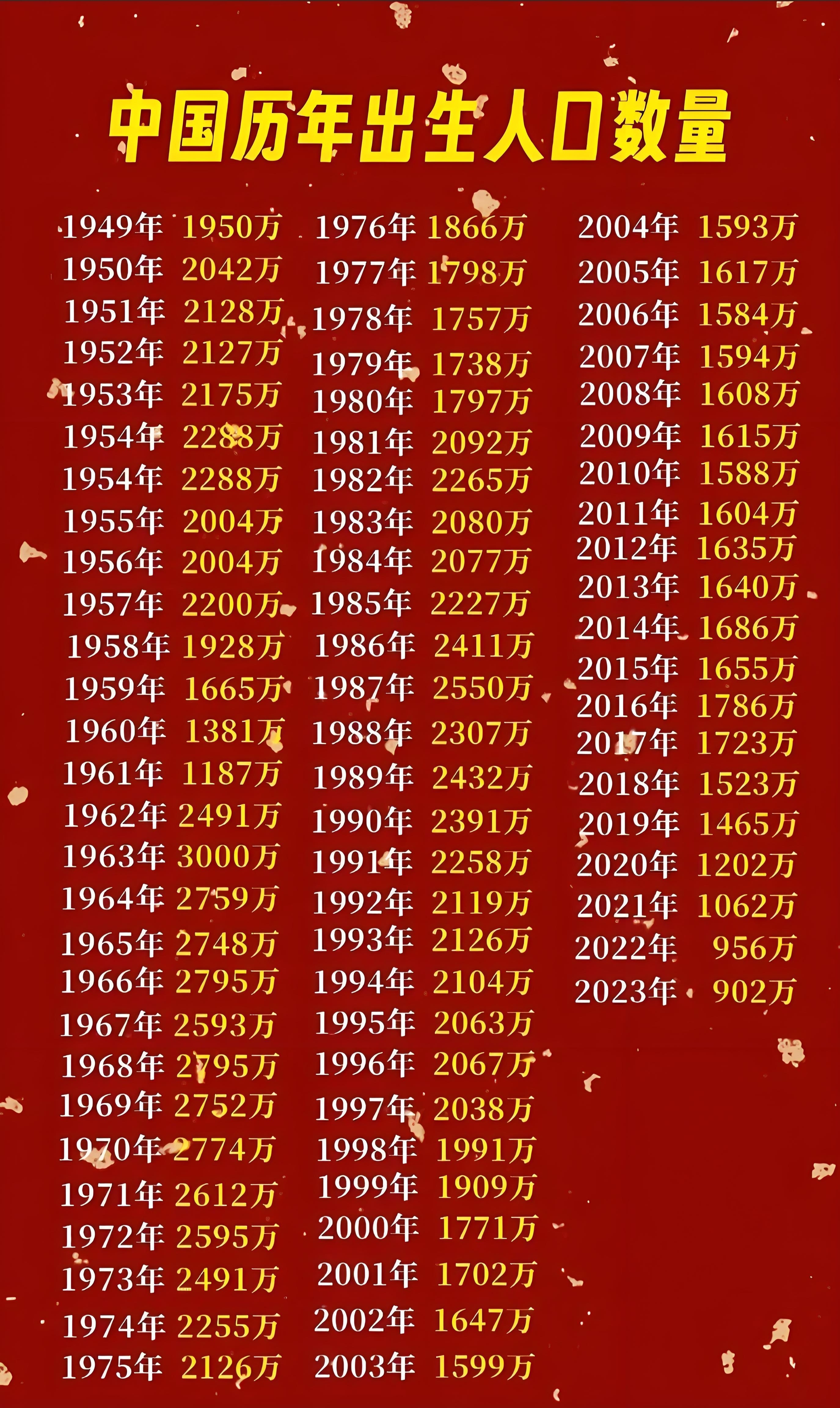 疫情估计持续几年？最新预测出炉，疫情持续时间预测与未来发展趋势分析