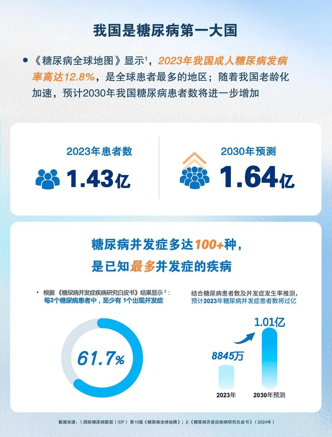 普通人如何应对未知的未来？