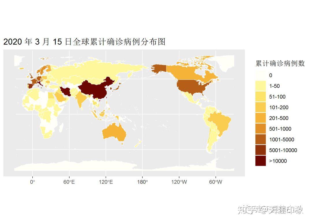 其他非典型症状也值得关注