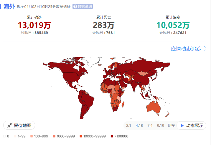 国际视角下的中国抗疫成果