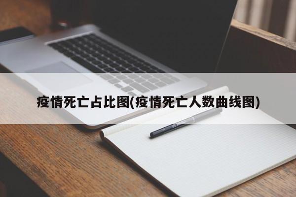 疫情死亡占比图(疫情死亡人数曲线图)